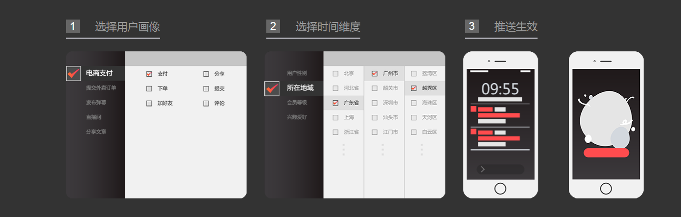 这款APP活动运营神器，帮你做好用户运营
