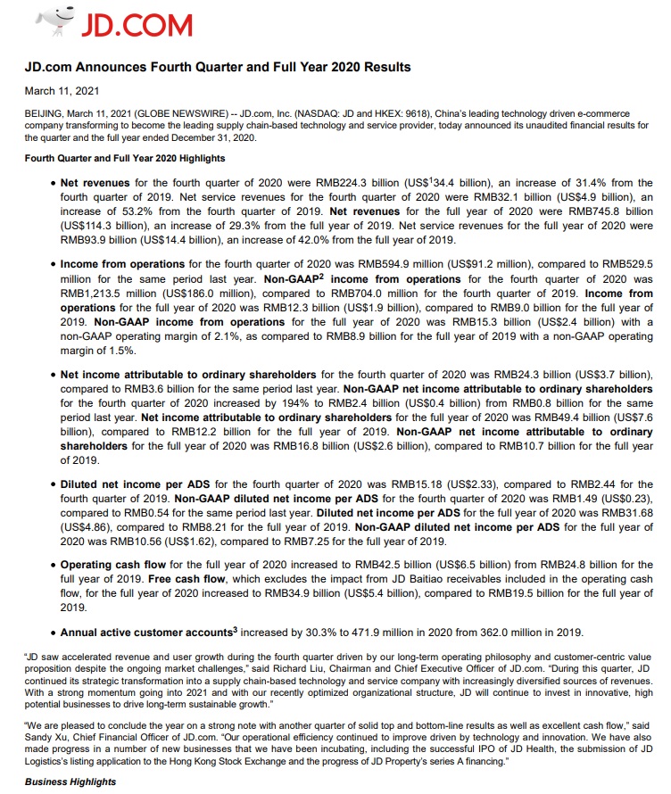 京东财报:去年收入 7458 亿元,年度活跃用户逼近 5 亿