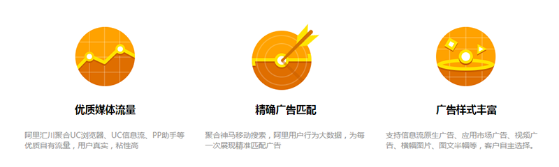 运营基础指南-- APP新功能上线,那些琐碎却能撬动大局的方法
